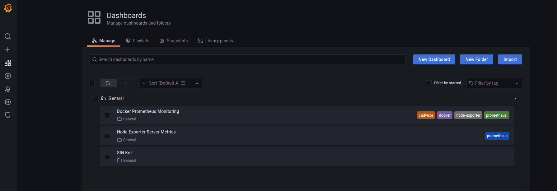 Grafana Dashboard View